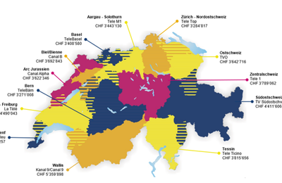 Übersicht Fernsehkonzessionen